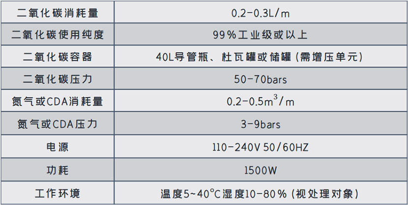 HC-01AJ-雪花清洗機(jī)-03.jpg